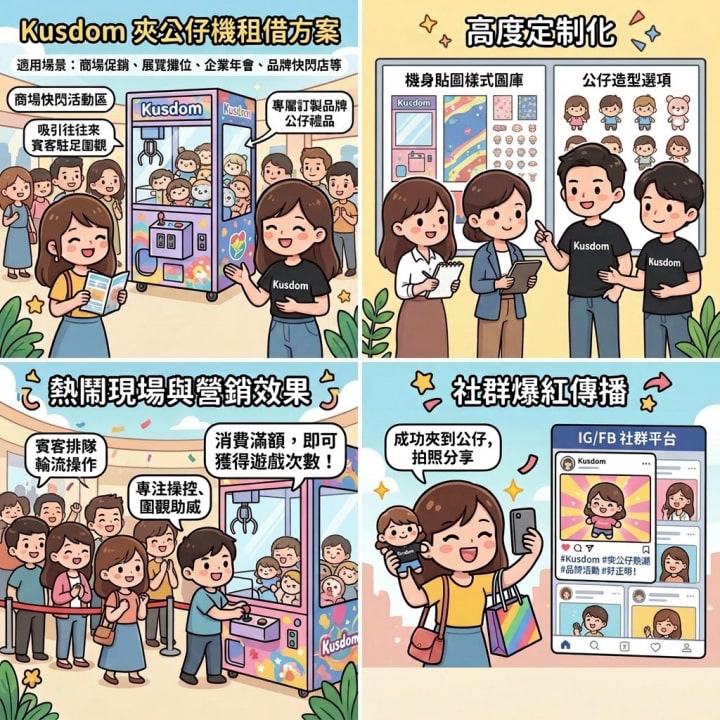 夾公仔機方案