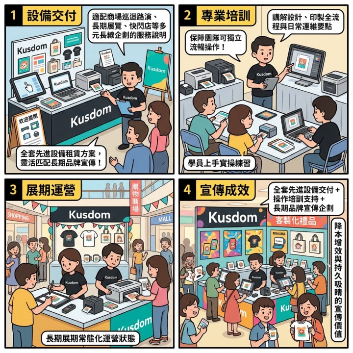 攤位器材租用方案