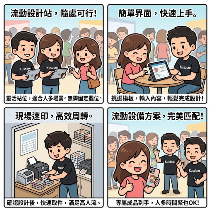 流動設備方案